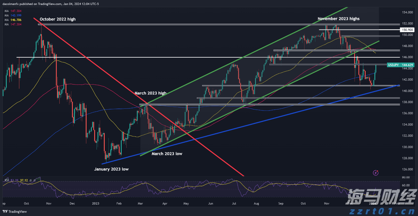 中甲联赛上演“广东德比” 广东广州豹3