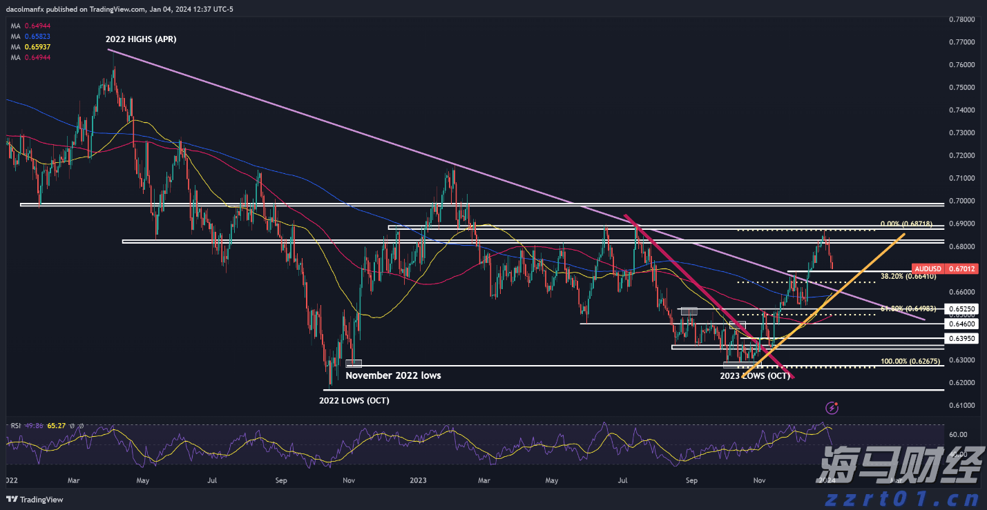 中甲联赛上演“广东德比” 广东广州豹3