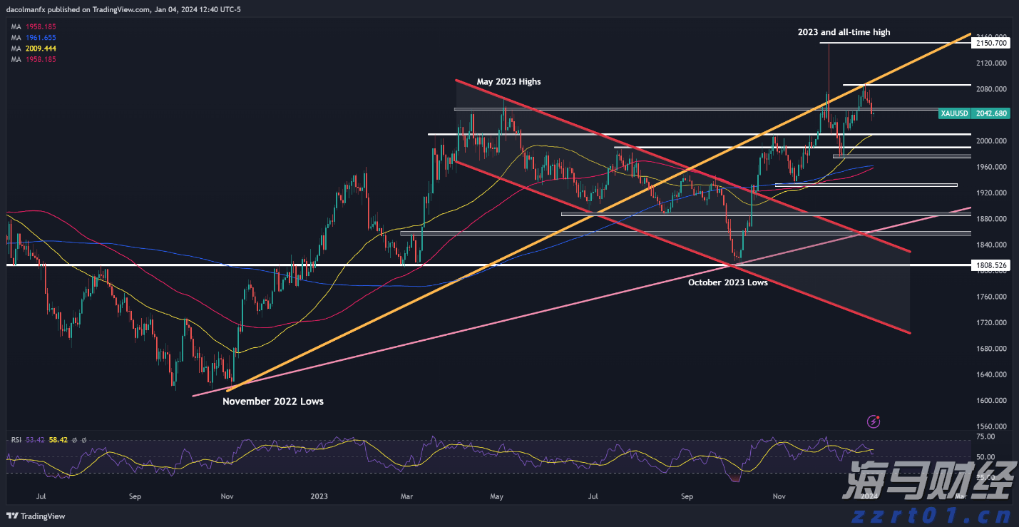 中甲联赛上演“广东德比” 广东广州豹3