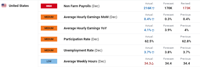 新股消息 | 乐舒适再度递表港交所 在非洲婴儿纸尿裤和卫生巾市场均排名第一