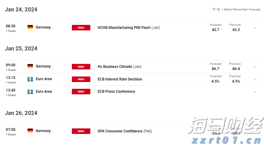 乘联分会：预计2025年乘用车零售2435万辆 同比增长6%