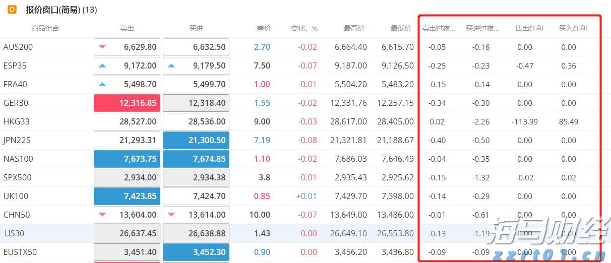 安徽省合肥寄递物流监管区域分中心  “三举措”推进涉烟物流监管