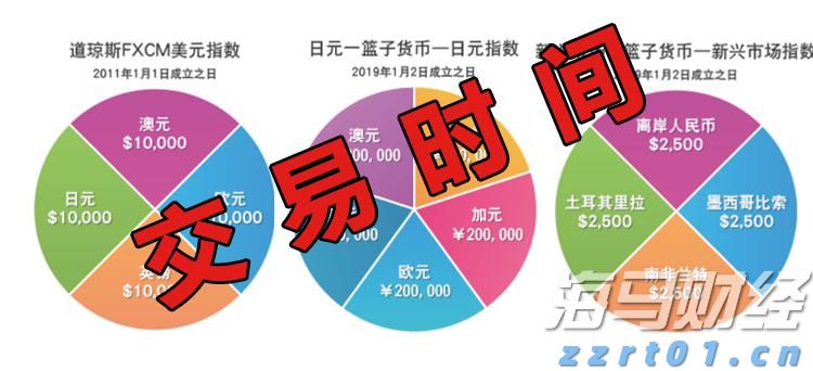 7月各线城市商品住宅销售价格环比下降,同比降幅整体收窄