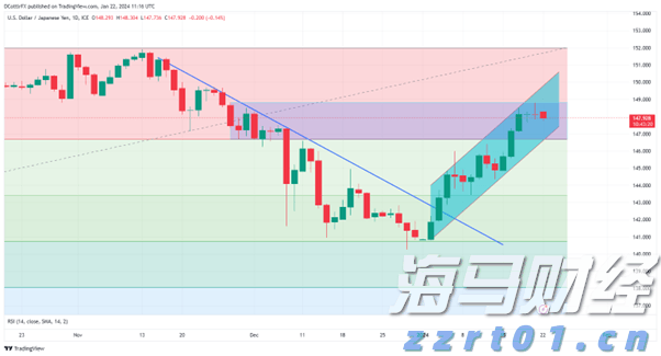 “秋冻”“贴秋膘”有讲究!专家回应秋季养生热门话题