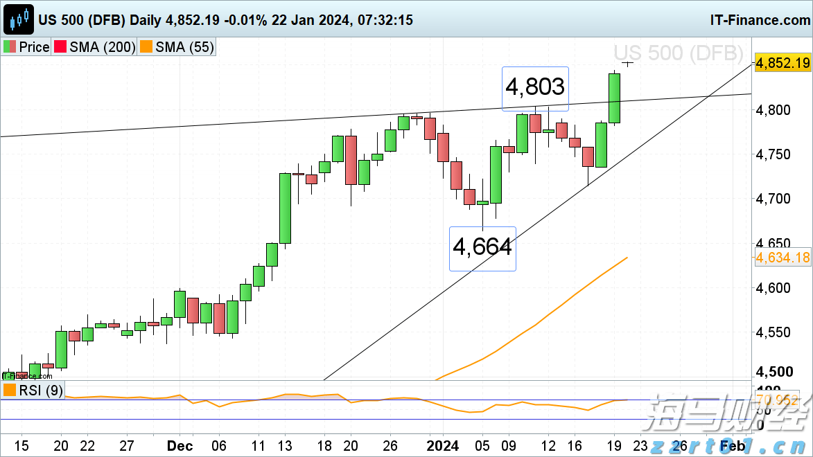 “秋冻”“贴秋膘”有讲究!专家回应秋季养生热门话题
