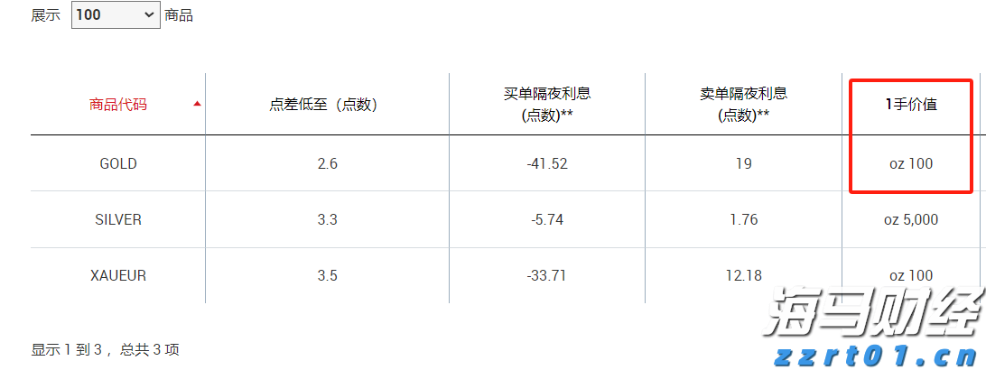 贵港市第十五届荷文化系列活动启动 黄锦锋宣布活动启动