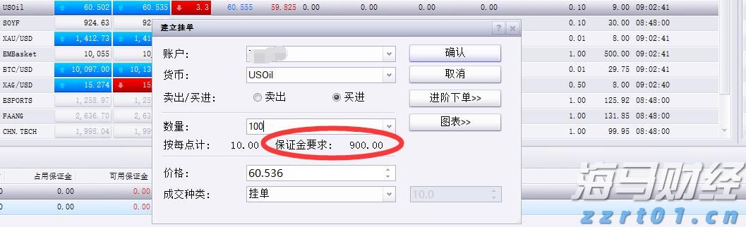 美股动态|陆控(LU.US)上涨5.68% 四天累计涨近20%