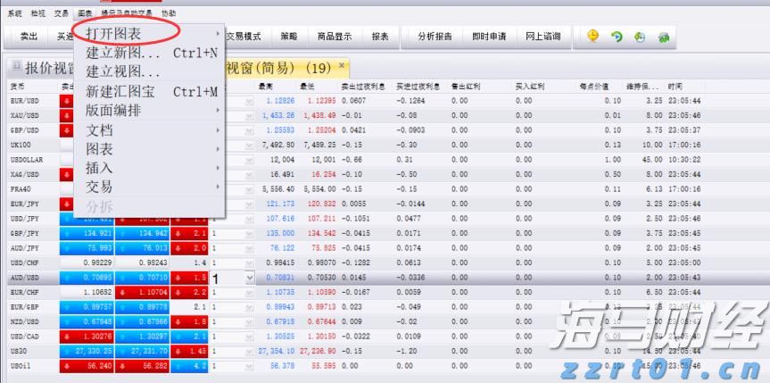 主要产油国10月将继续增产