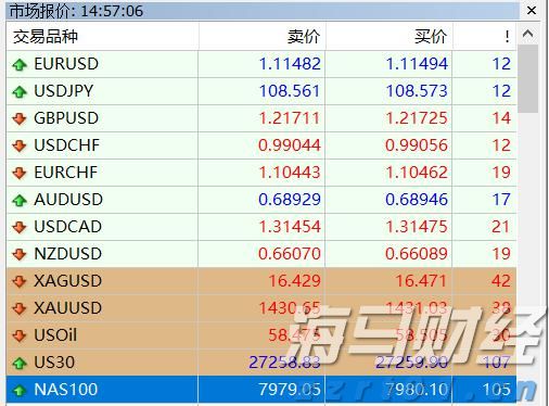 黔西南金融监管分局：推动房地产“白名单” 项目资金投放率达99.78%