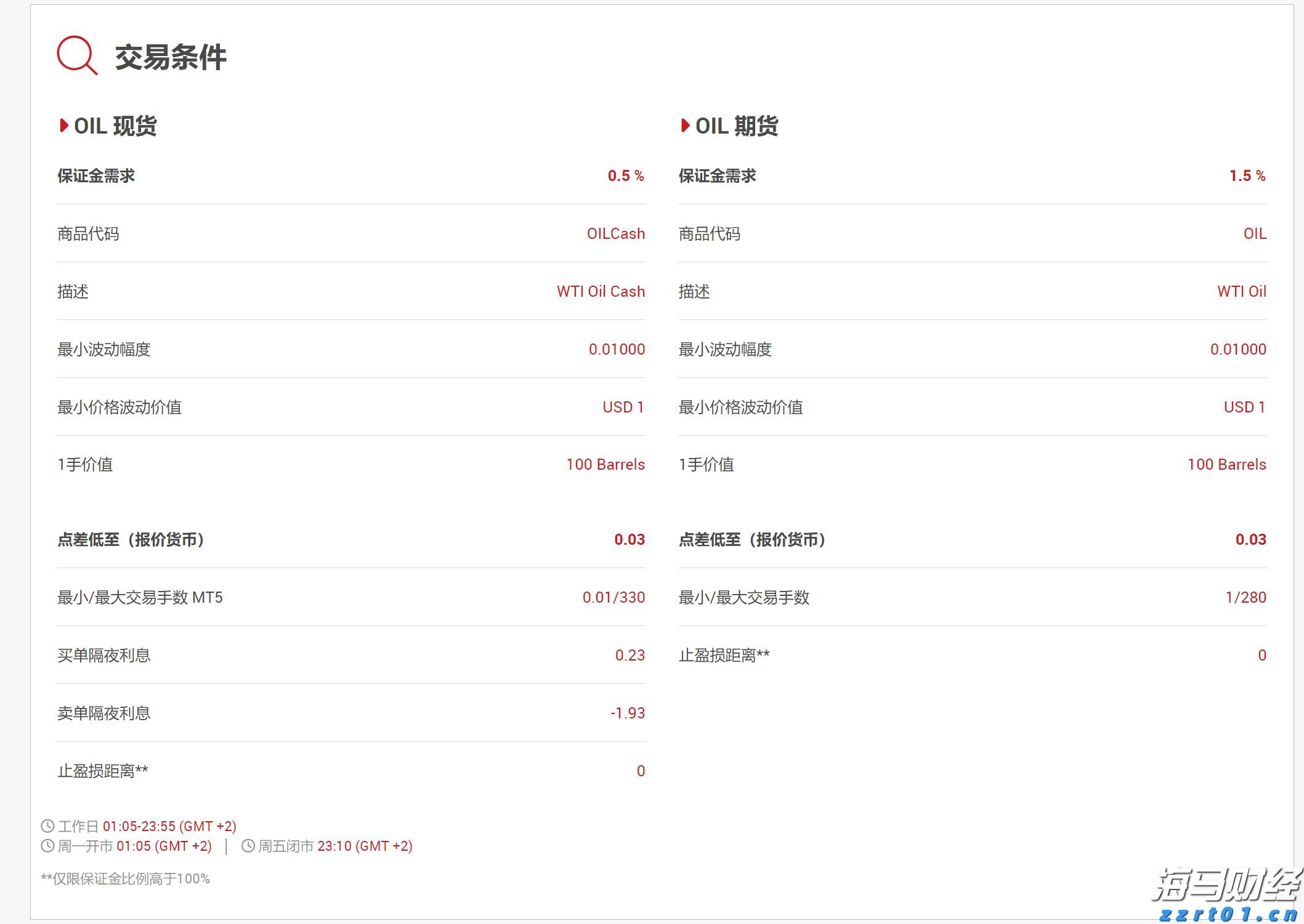 我市整改不动产登记历史遗留问题1837个（套）