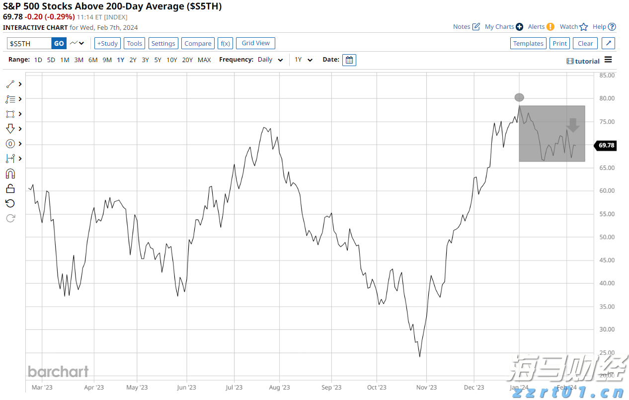 快讯丨我市组织参加全区传达贯彻全国两会精神大会