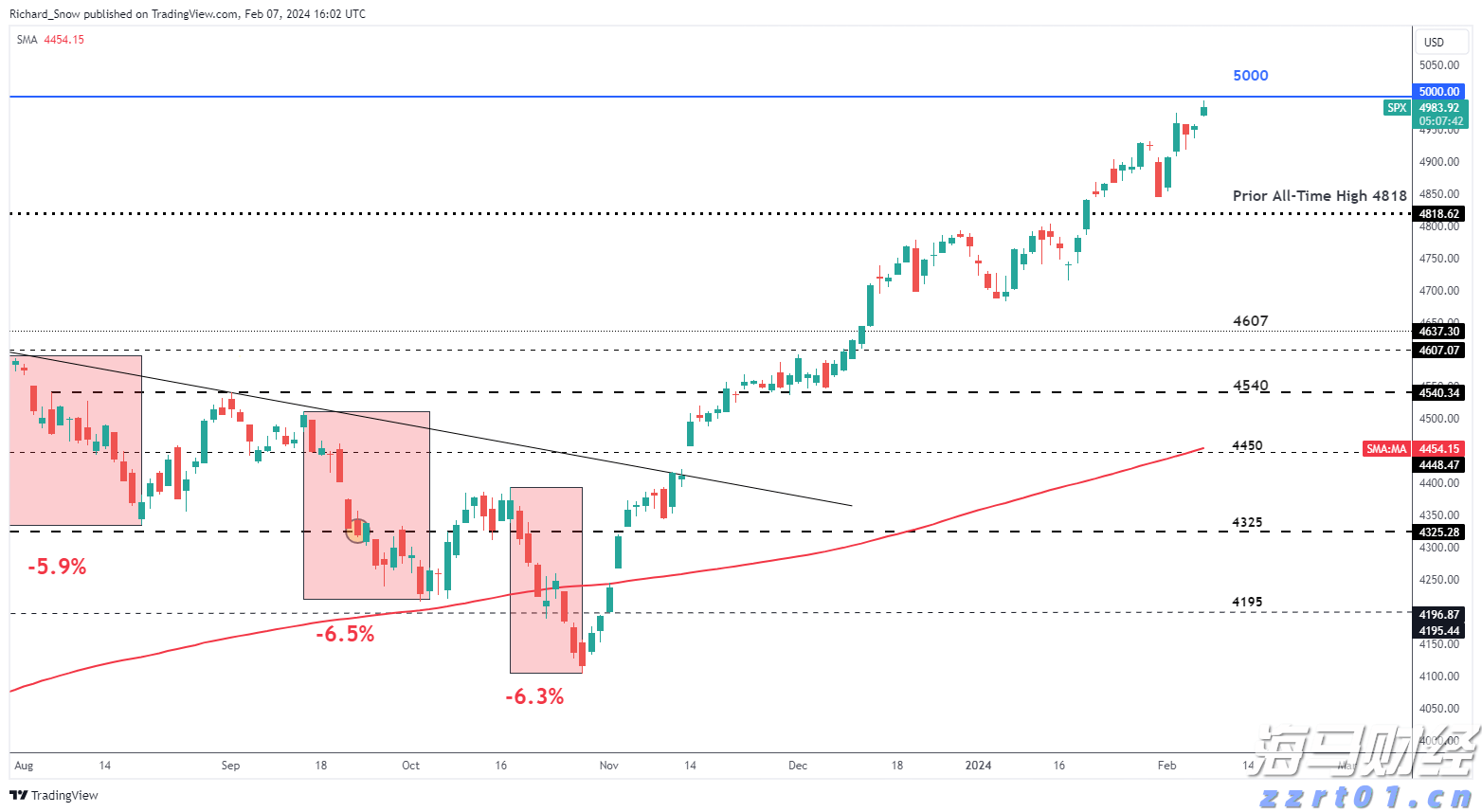 快讯丨我市组织参加全区传达贯彻全国两会精神大会