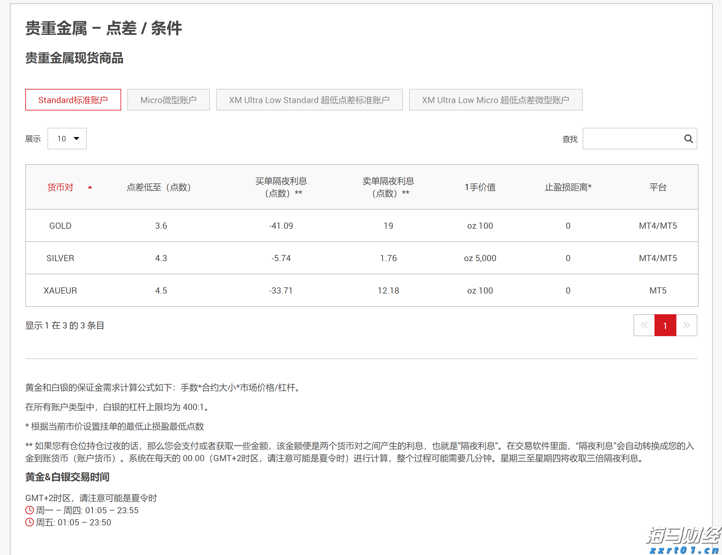 招商电子:中芯国际(00981)2025 Q3收入指引环比增长,2025 Q4备货能见度下降