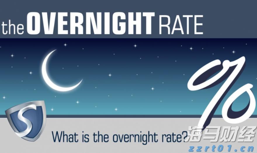 恒指牛熊街货比(65:35)︱8月9日