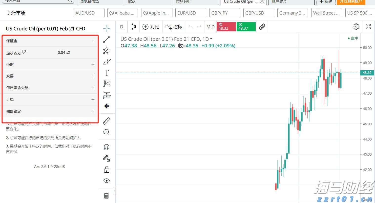 恒指牛熊街货比(65:35)︱8月9日