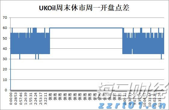 快讯丨朱会东到港南区调研基层党建等工作