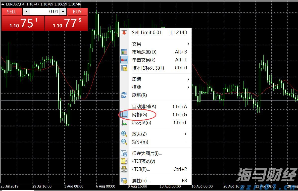 港股开盘 | 恒指开盘跌0.04% 科网股部分下跌