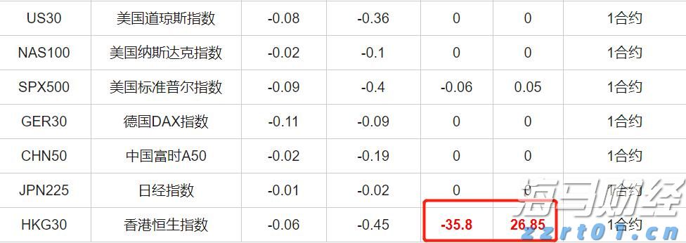 梅州辖区游览船、客渡船一律停止航行作业!这些河流可能出现超警戒洪水...