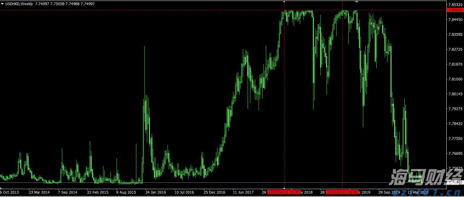 全市降雨再次增强!南山博物馆及所辖各场馆临时闭馆