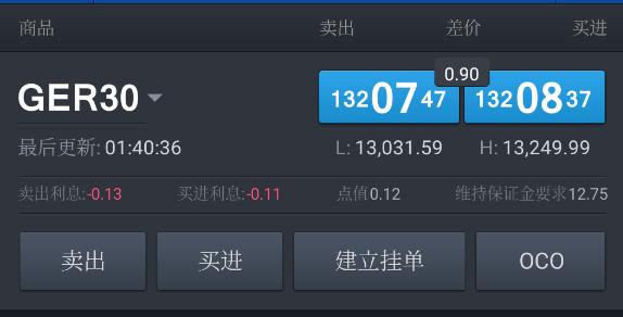 MIRXES-B(02629)累计涨幅达93% 创历史新高:技术与资本的双重协同