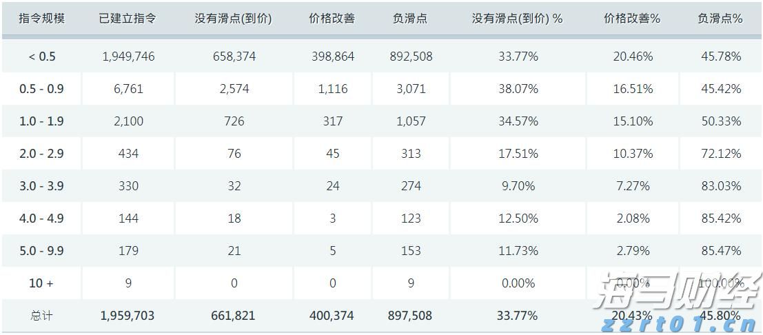 A股公告精选 | 中科曙光、海光信息发布中期业绩