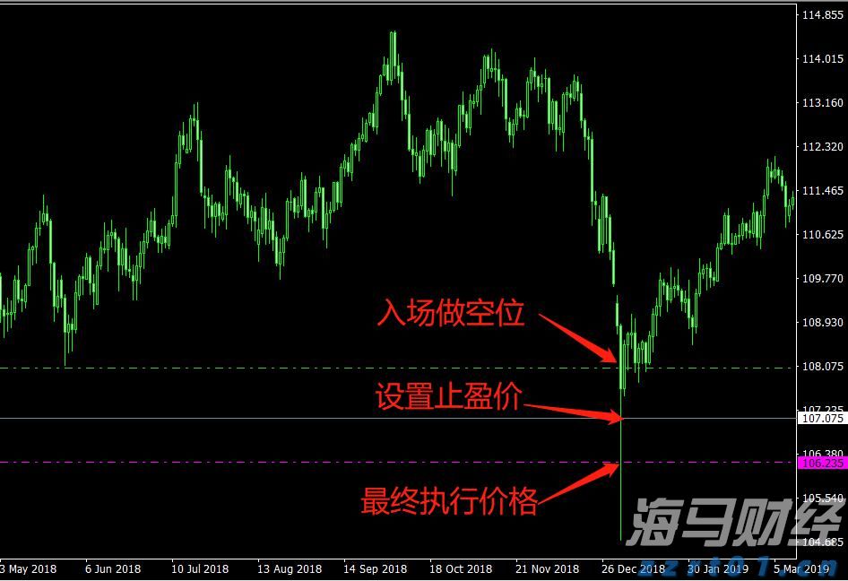 A股公告精选 | 中科曙光、海光信息发布中期业绩