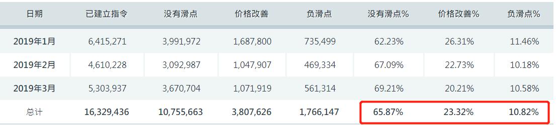 A股公告精选 | 中科曙光、海光信息发布中期业绩