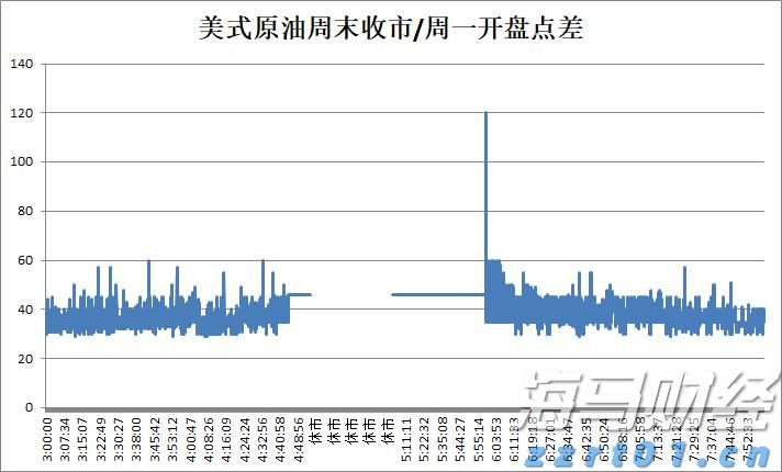 港股收盘(08.08) | 恒指收跌0.89% 有色、水泥股等活跃 中芯国际(00981)绩后领跌蓝筹