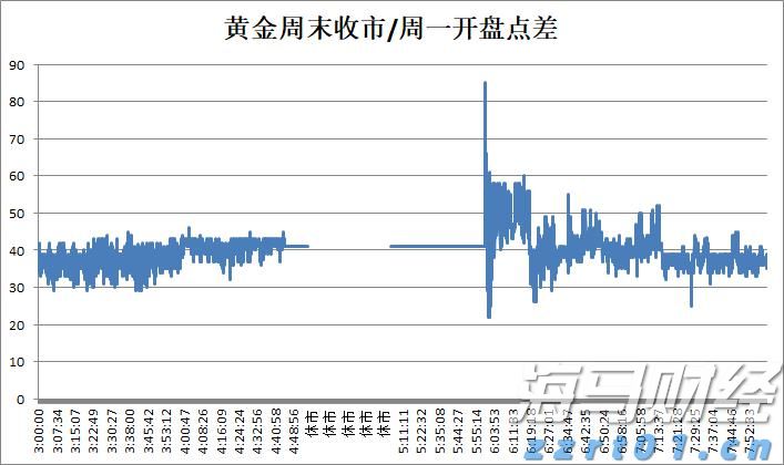 港股收盘(08.08) | 恒指收跌0.89% 有色、水泥股等活跃 中芯国际(00981)绩后领跌蓝筹