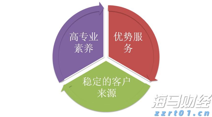 两镇联合作战 破解发展瓶颈