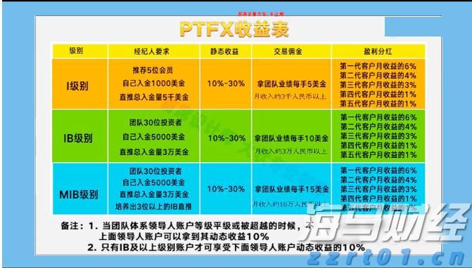 光大证券:纯碱、PVC下游需求待回升 “反内卷”政策可能加速供给侧出清