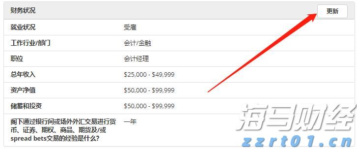 标普500首次突破6400点!AI热潮推动科技股成为牛市引擎