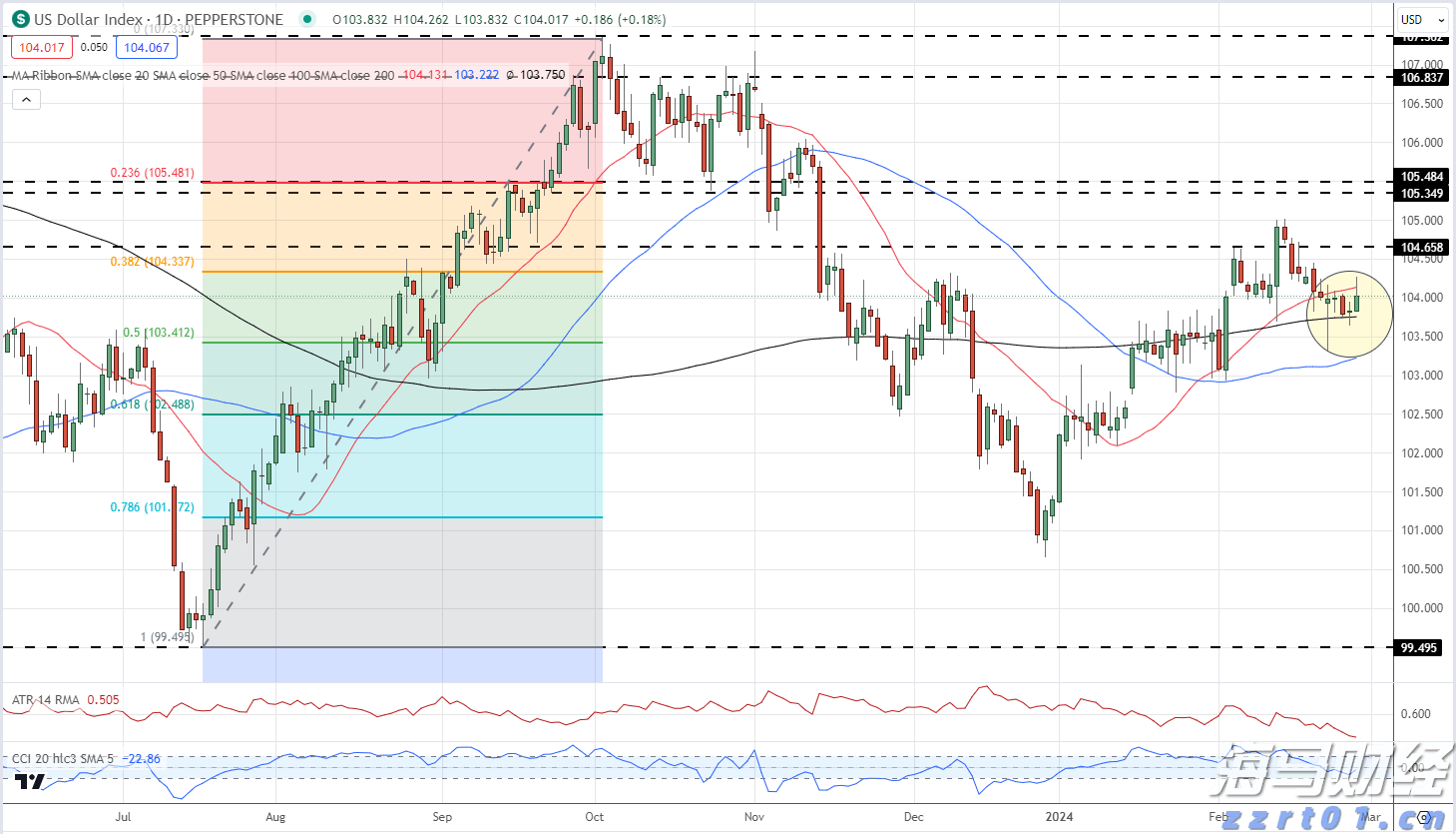 香港旅游发展局:上半年访港旅客约2400万人次 同比增长12%