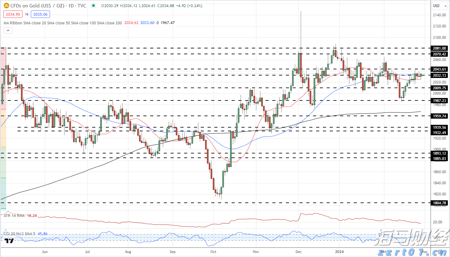 香港旅游发展局:上半年访港旅客约2400万人次 同比增长12%