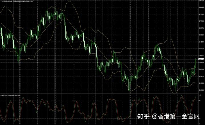 A股盘前播报 | 特朗普计划对芯片征收100%关税，苹果(AAPL.US)追加1000亿投资