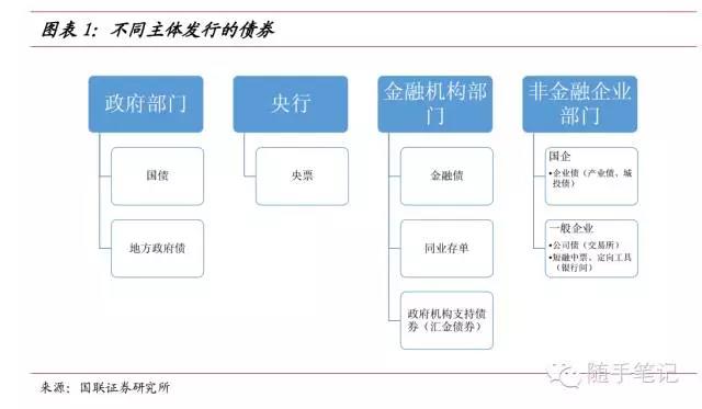 比特币连续下跌五天,回落至三周低点