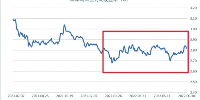 市领导到港北覃塘开展专项治理调研