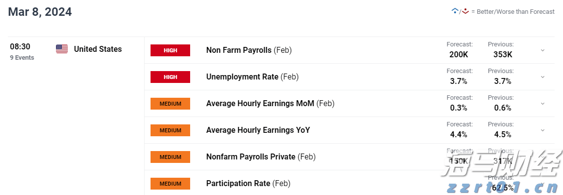 新股消息 | 深圳传音控股(688036.SH)计划赴港第二上市，预计集资约78亿港元