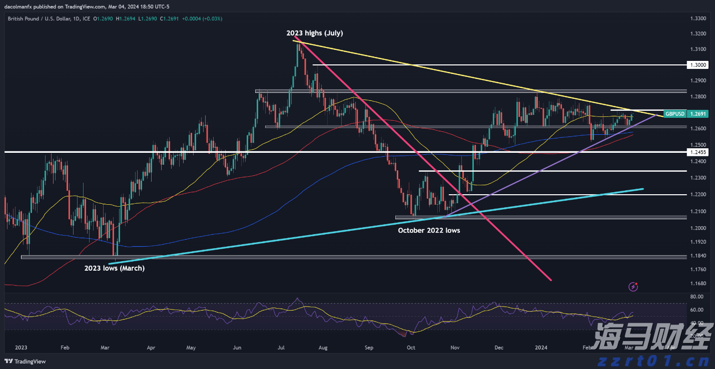 桂平:水利工程建设加速 筑牢防洪灌溉基础