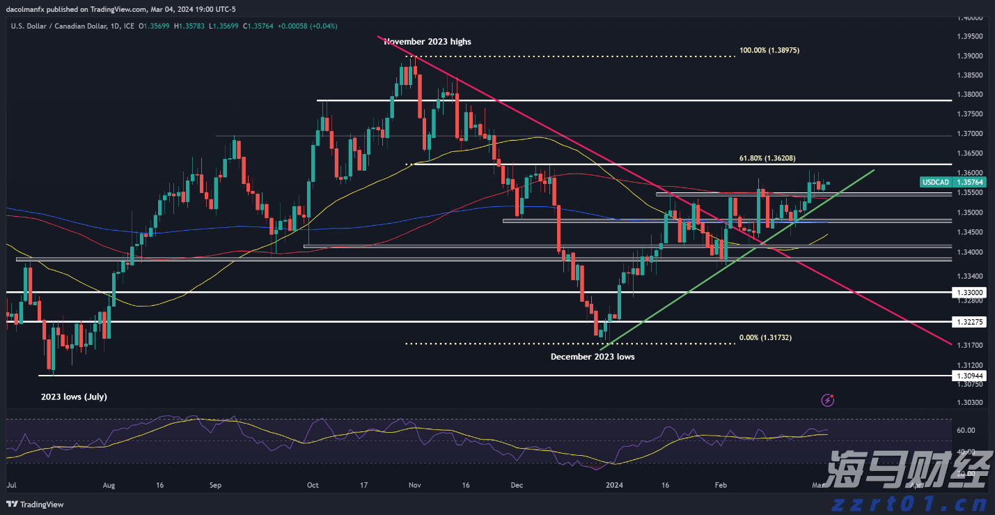 桂平:水利工程建设加速 筑牢防洪灌溉基础