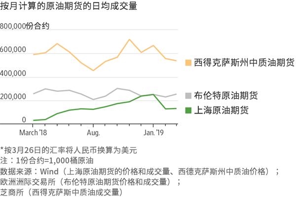劳资双方约定不缴纳社保?最高法:无效!