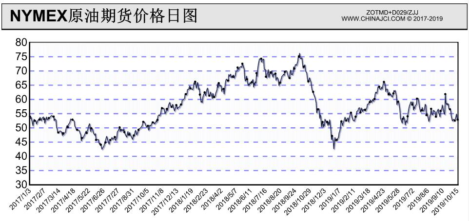 劳资双方约定不缴纳社保?最高法:无效!