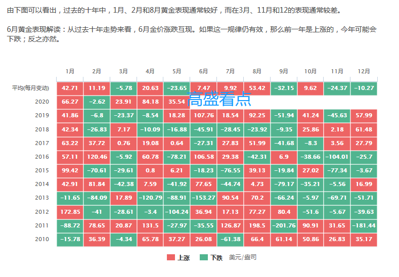 8月17日佛山市新增报告基孔肯雅热确诊病例45例