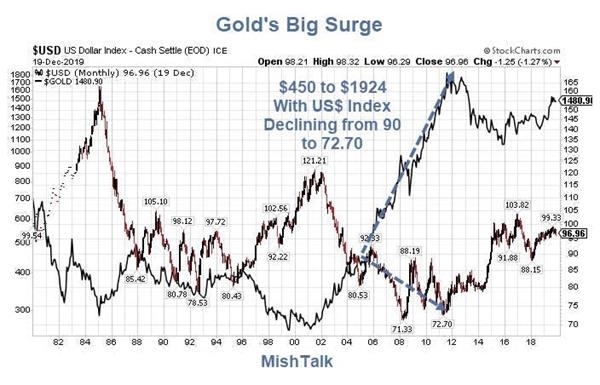 港股收盘(08.15) | 恒指收跌0.98% 互联网医疗股逆势走强 银诺医药-B(02591)首挂暴涨200%