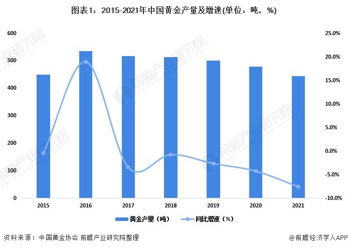 厚积薄发 康圣环球(09960)荣膺“年度医疗健康最佳战略投资机构”奖项