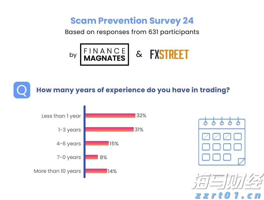 暴涨42%后估值“偏高“ 小摩下调Riot Platforms(RIOT.US)评级至“中性“