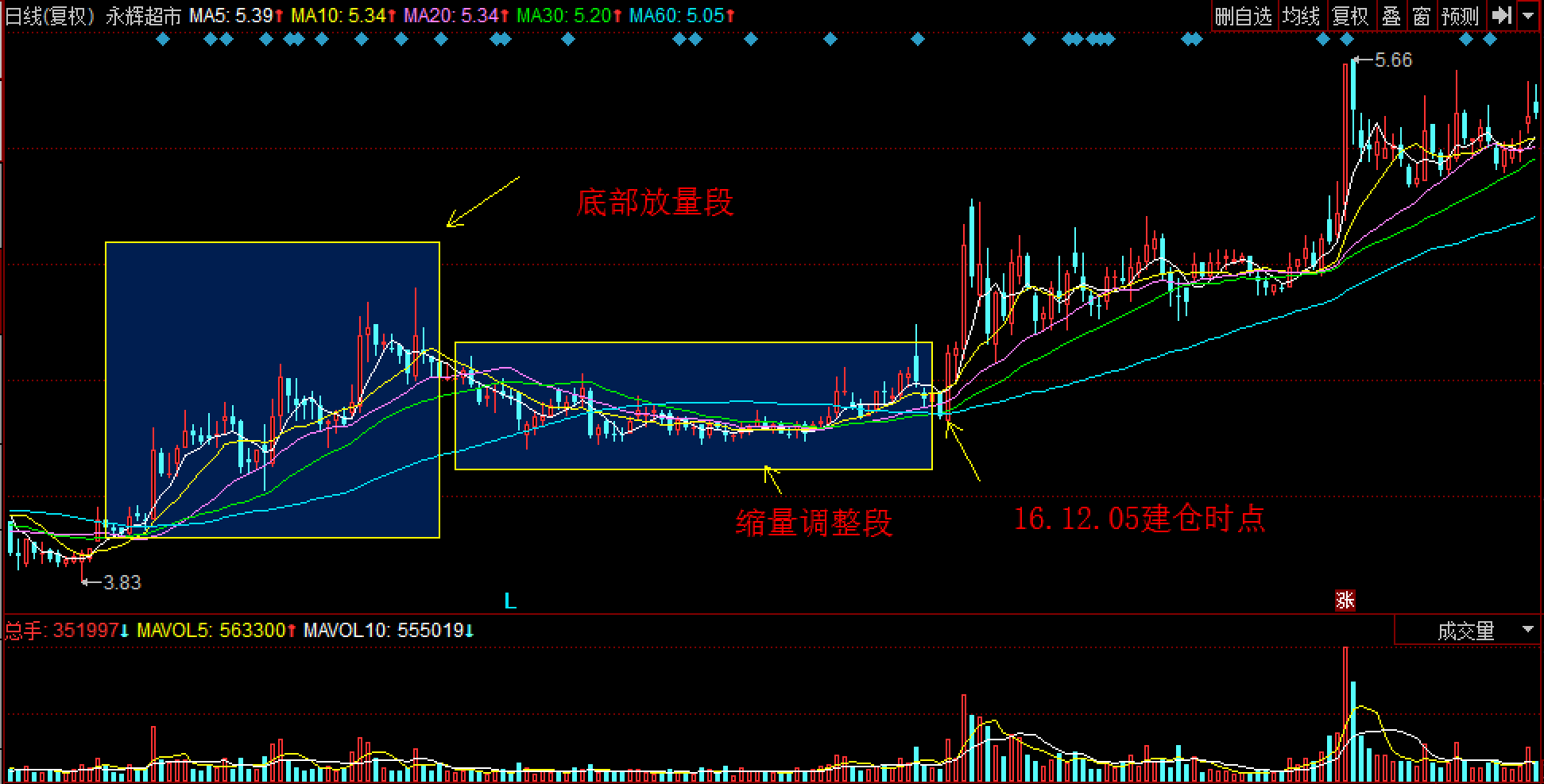 光大证券：纯碱、PVC下游需求待回升 “反内卷”政策可能加速供给侧出清