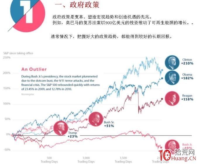 华尔街多空激辩：谷歌(GOOGL.US)是被低估还是陷入“创新者窘境”？