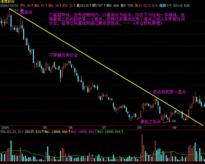 美股异动 | WhiteFiber(WYFI.US)成功上市 开盘上涨超过10%