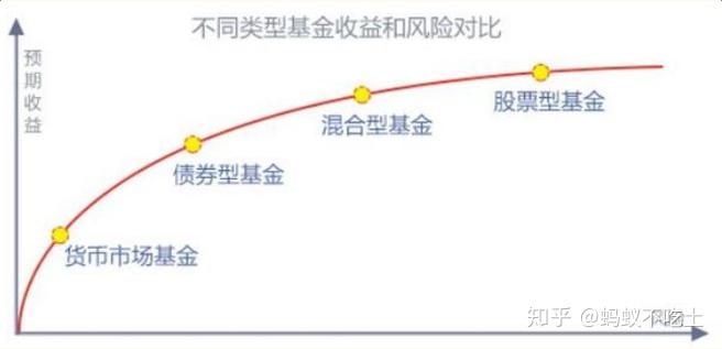 8月5日佛山市新增报告基孔肯雅热确诊病例174例